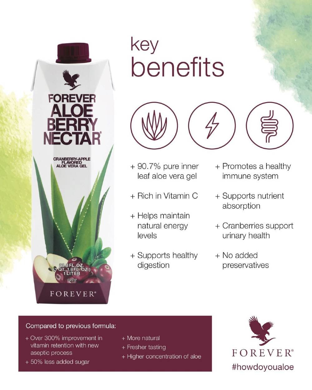 Forever Aloe Berry Nectar Benefits